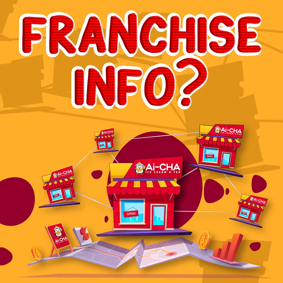 https://aichaza.com/franchise